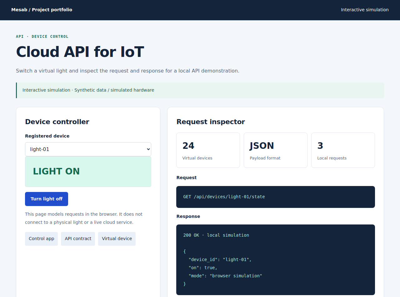 Screenshot of the recreated cloud api for iot demo