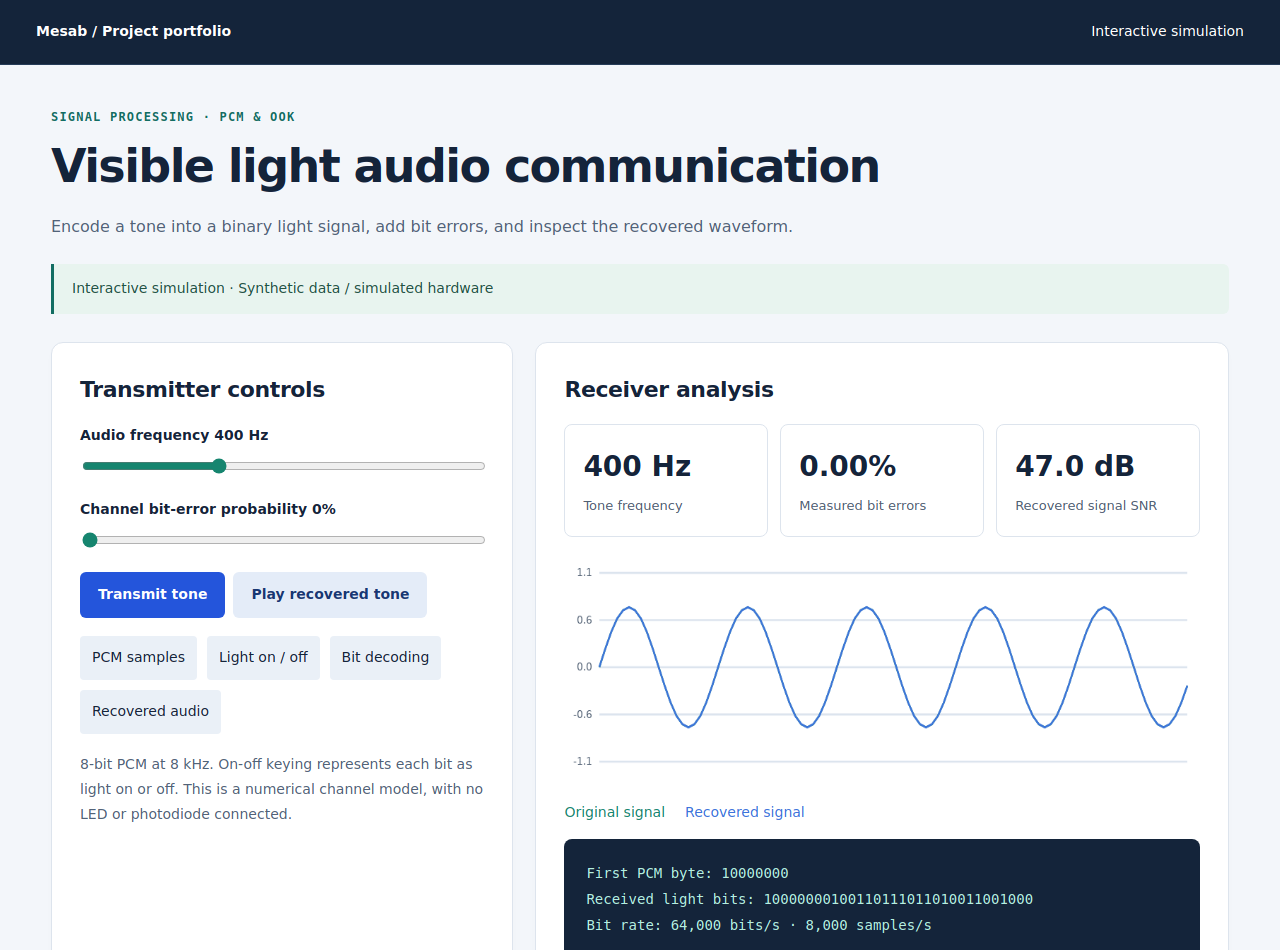 Screenshot of the recreated visible light audio communication demo